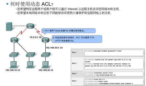 網(wǎng)絡設備ACL訪問控制列表的配置與管理