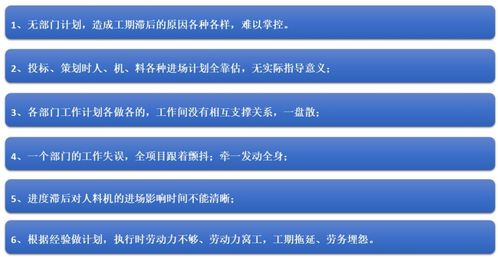 工程項(xiàng)目部門聯(lián)動(dòng)管理與進(jìn)度風(fēng)險(xiǎn)防范策略